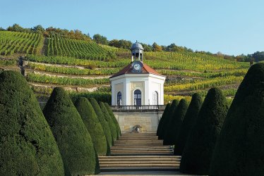 Belvedere am Schloss Wackerbarth © pixabay.com/NGSOFT